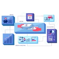 Оплата по этапам разработки интернет сайта